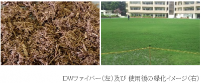 大建工業