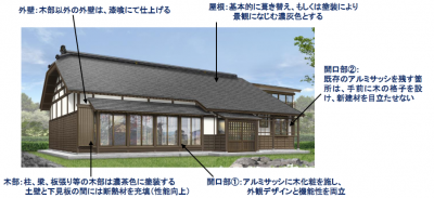 住友不動産
