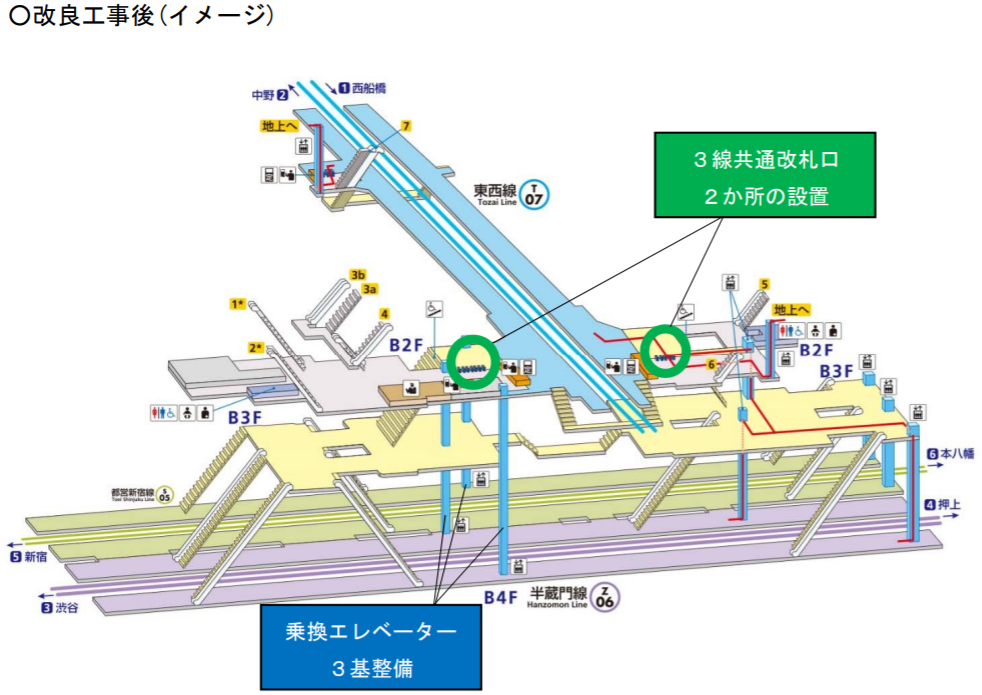東京メトロ
