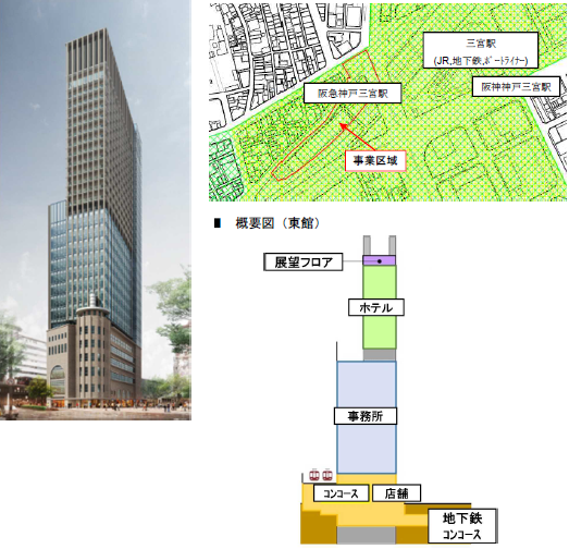 神戸阪急ビル