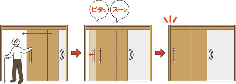 大建工業