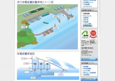 協立電機