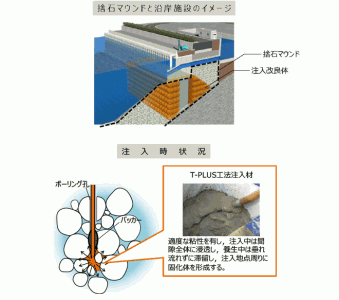 大成建設
