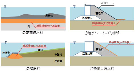 五洋建設