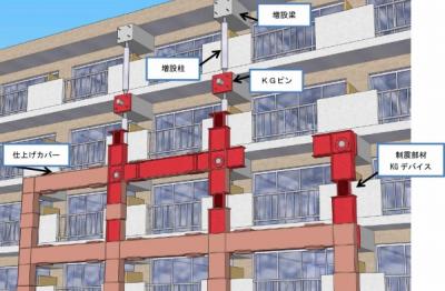 安藤ハザマ