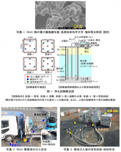 大成建設