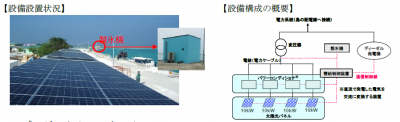 関西電力
