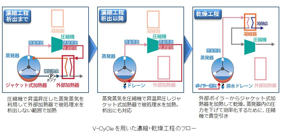 鹿島