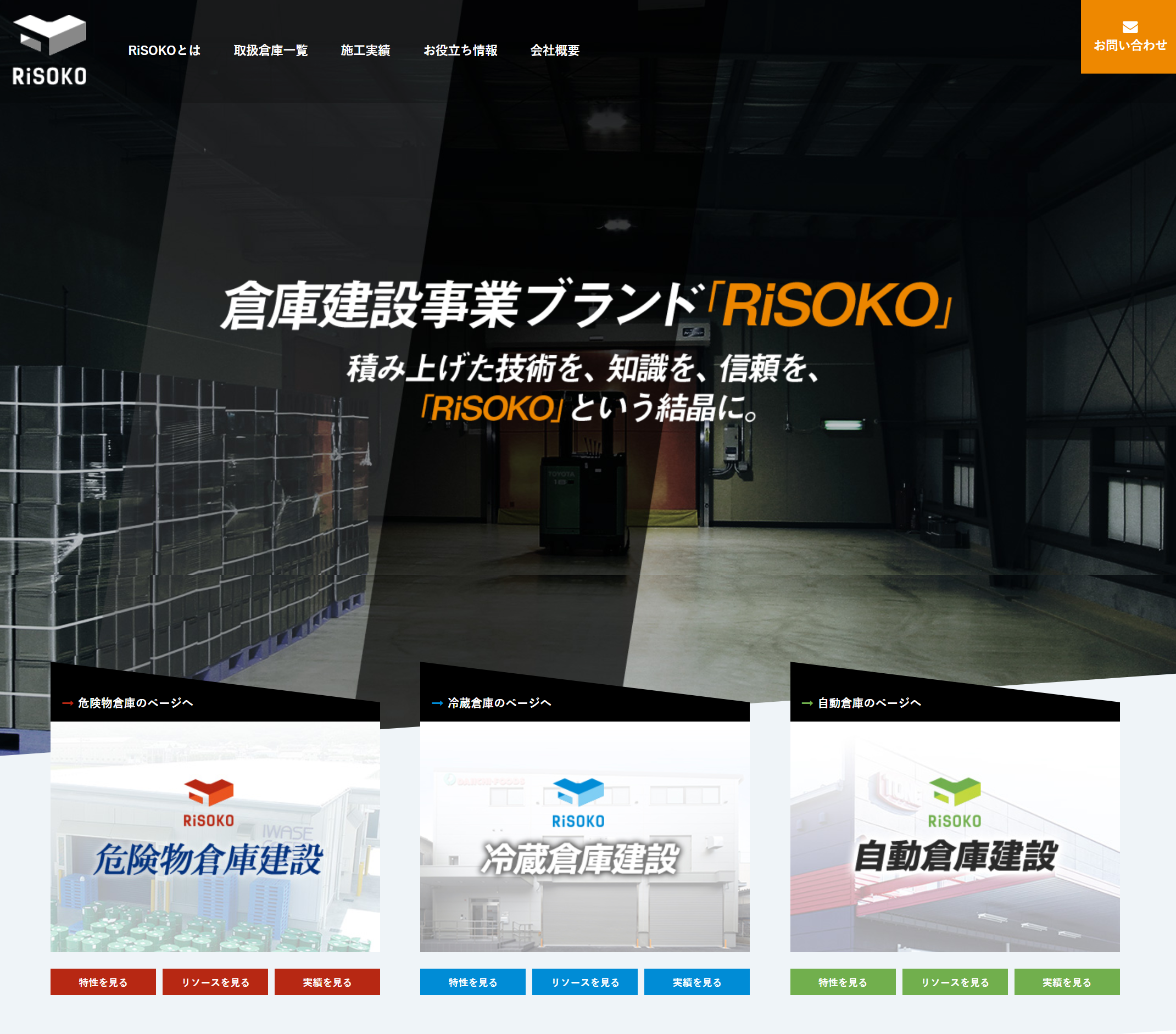 RiSOKO