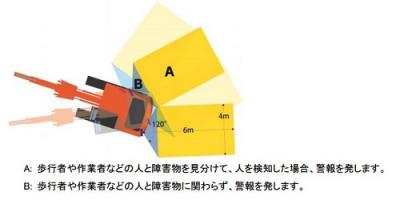 日立建機